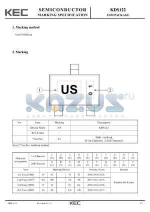 KDS122 datasheet - USM PACKAGE