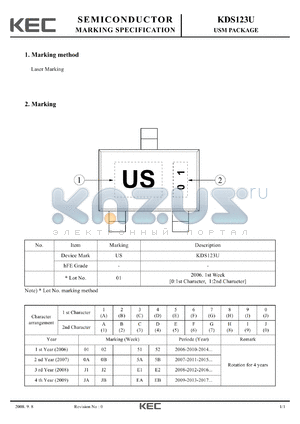 KDS123U datasheet - USM PACKAGE