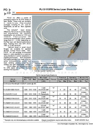 PL13U0.5FC11-S-0 datasheet - 30-B Pennington-Hopewell Rd., Pennington NJ 08543 PL13/15 DFB Series Laser Diode Modules