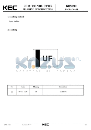 KDS160E datasheet - ESC PACKAGE
