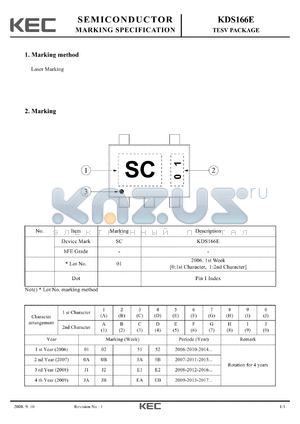 KDS166E datasheet - TESV PACKAGE