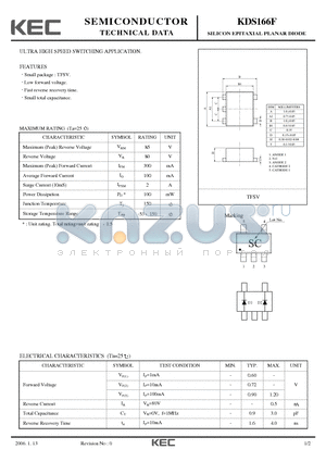 KDS166F datasheet - SILICON EPITAXIAL PLANAR DIODE