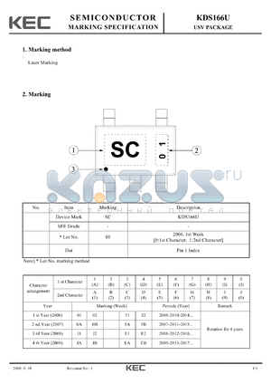 KDS166U datasheet - USV PACKAGE