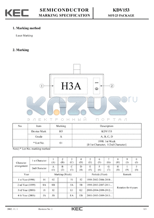 KDV153 datasheet - SOT-23 PACKAGE