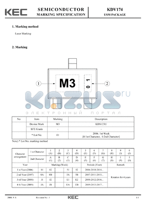 KDV174 datasheet - USM PACKAGE