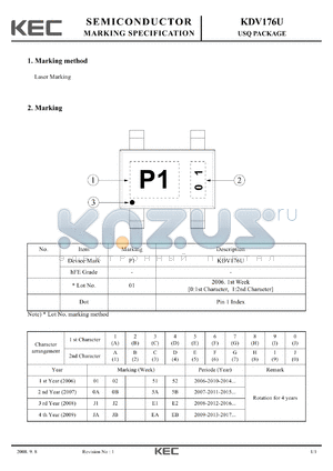 KDV176U datasheet - USQ PACKAGE