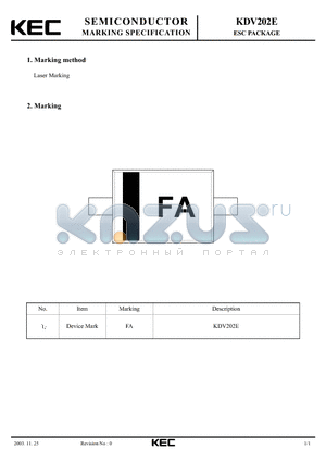 KDV202E datasheet - ESC PACKAGE