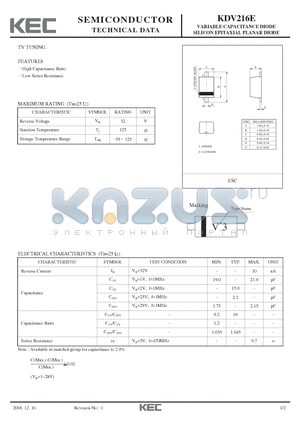KDV216E datasheet - SILICON EPITAXIAL PLANAR DIODE