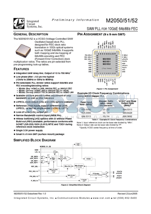 M2050-11I644.5313 datasheet - SAW PLL FOR 10GBE 64B/66B FEC