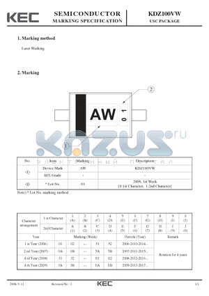 KDZ100VW datasheet - USC PACKAGE