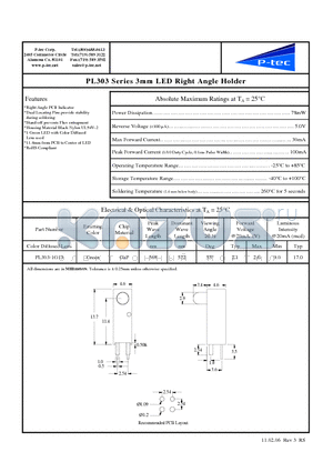 PL303-1G13 datasheet - 3mm LED Right Angle Holder