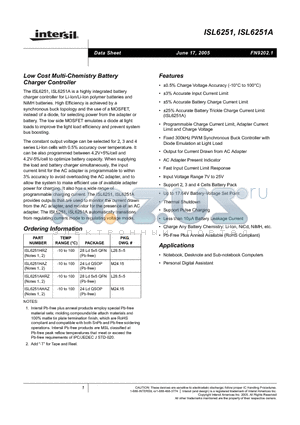 ISL6251AHRZ-T datasheet - Low Cost Multi-Chemistry Battery Charger Controller