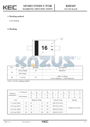 KDZ16V datasheet - USC PACKAGE