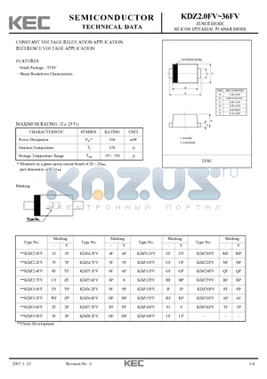 KDZ2.0FV datasheet - SILICON EPITAXIAL PLANAR DIODE