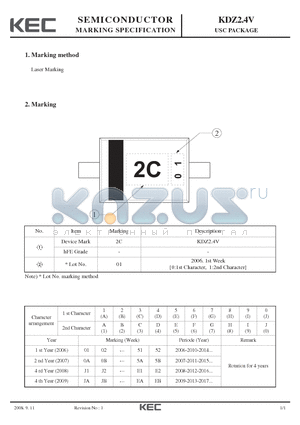 KDZ2.4V datasheet - USC PACKAGE