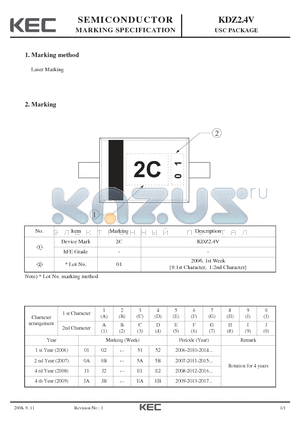 KDZ2.4V_08 datasheet - USC PACKAGE