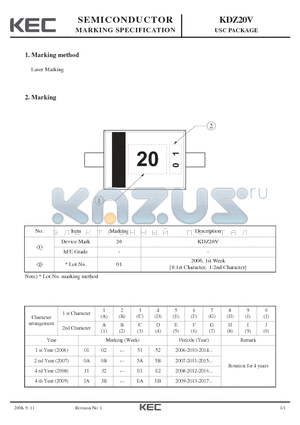 KDZ20V_08 datasheet - USC PACKAGE