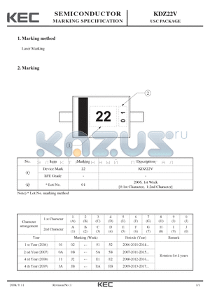 KDZ22V_08 datasheet - USC PACKAGE