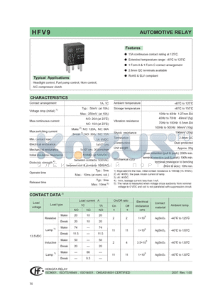 HFV90121H datasheet - AUTOMOTIVE RELAY