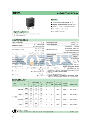 HFV90121Z datasheet - AUTOMOTIVE RELAY