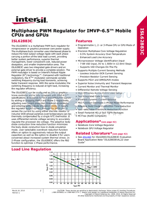 ISL62883C datasheet - Multiphase PWM Regulator for IMVP-6.5 Mobile CPUs and GPUs