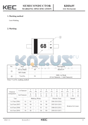 KDZ6.8V_08 datasheet - USC PACKAGE