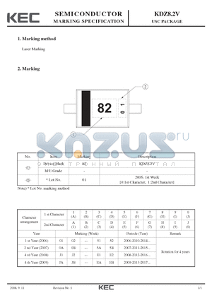 KDZ8.2V datasheet - USC PACKAGE