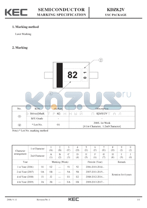 KDZ8.2V_08 datasheet - USC PACKAGE