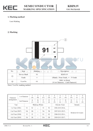 KDZ9.1V_08 datasheet - USC PACKAGE