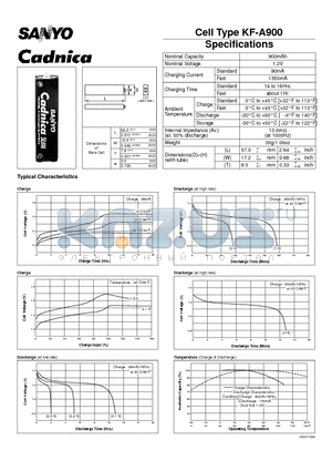 KF-A900 datasheet - Specifications