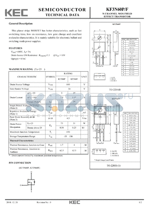 KF3N60F datasheet - N CHANNEL MOS FIELD EFFECT TRANSISTOR