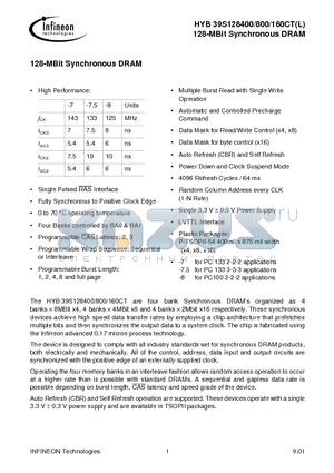 HYB39S128160CTL-75 datasheet - 128-MBit Synchronous DRAM