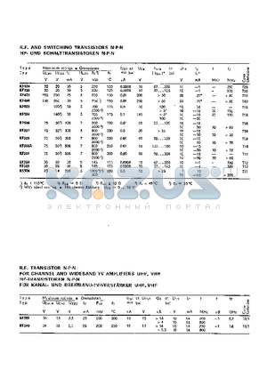 KF422 datasheet - R.F. AND SWITCHING TRANSISTORS N-P-N, HF. UND SCHALTTRANSISTOREN N-P-N