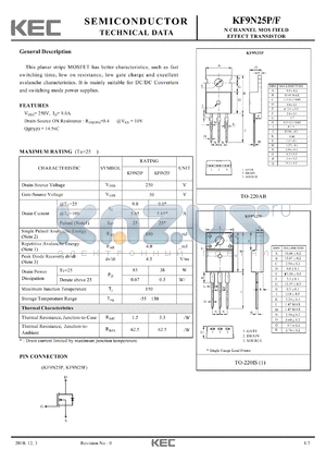 KF9N25F datasheet - N CHANNEL MOS FIELD EFFECT TRANSISTOR