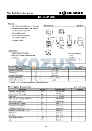 KFO-RX16CA datasheet - Fiber Optic Receiving Module