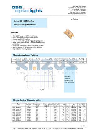 OIS-150660 datasheet - Series 150 - 1206 Standard IR high intensity 660-850 nm