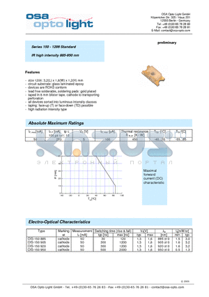 OIS-150885 datasheet - Series 150 - 1206 Standard IR high intensity 885-950 nm