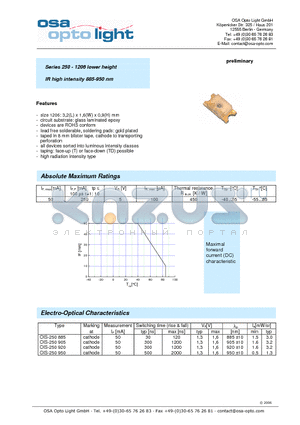 OIS-250885 datasheet - Series 250 - 1206 lower height IR high intensity 885-950 nm