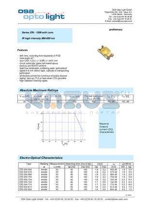 OIS-330660-X-TD datasheet - Series 330 - 1206 with Lens IR high intensity 660-850 nm