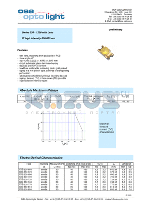 OIS-330740-X-TU datasheet - Series 330 - 1206 with Lens IR high intensity 660-850 nm
