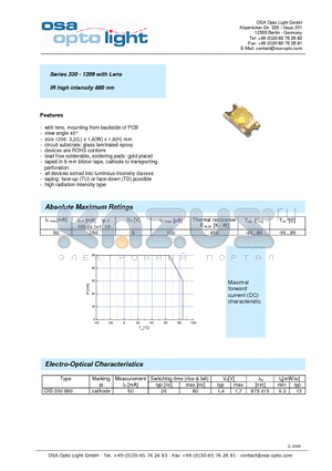 OIS-330880 datasheet - Series 330 - 1206 with Lens IR high intensity 880 nm