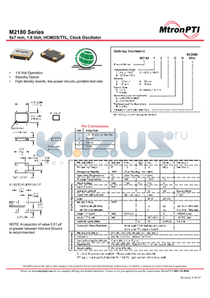 M218013QAN datasheet - 5x7 mm, 1.8 Volt, HCMOS/TTL, Clock Oscillator