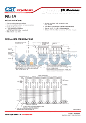 PB16M datasheet - MOUNTING BOARD