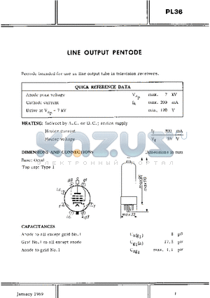 PL36 datasheet - LINE OUTPUT PENTODE