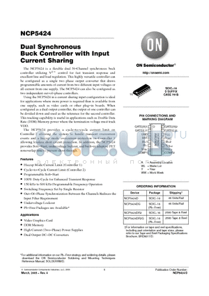 NCP5424D datasheet - Dual Synchronous Buck Controller with Input Current Sharing