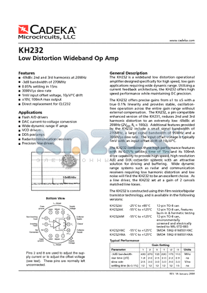 KH232 datasheet - Low Distortion Wideband Op Amp