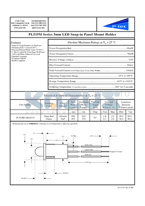 PL519M-1RG2115 datasheet - 5mm LED Snap-in Panel Mount Holder