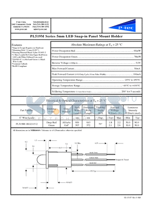 PL519M-1RG2115-2 datasheet - 5mm LED Snap-in Panel Mount Holder