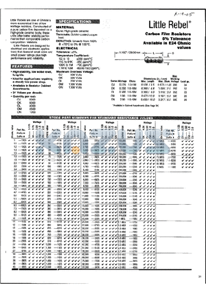 OJ5155 datasheet - Carbon Film Resistors 5% Tolerance