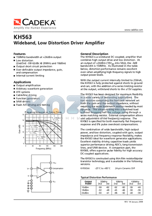 KH563AI datasheet - Wideband, Low Distortion Driver Amplifier